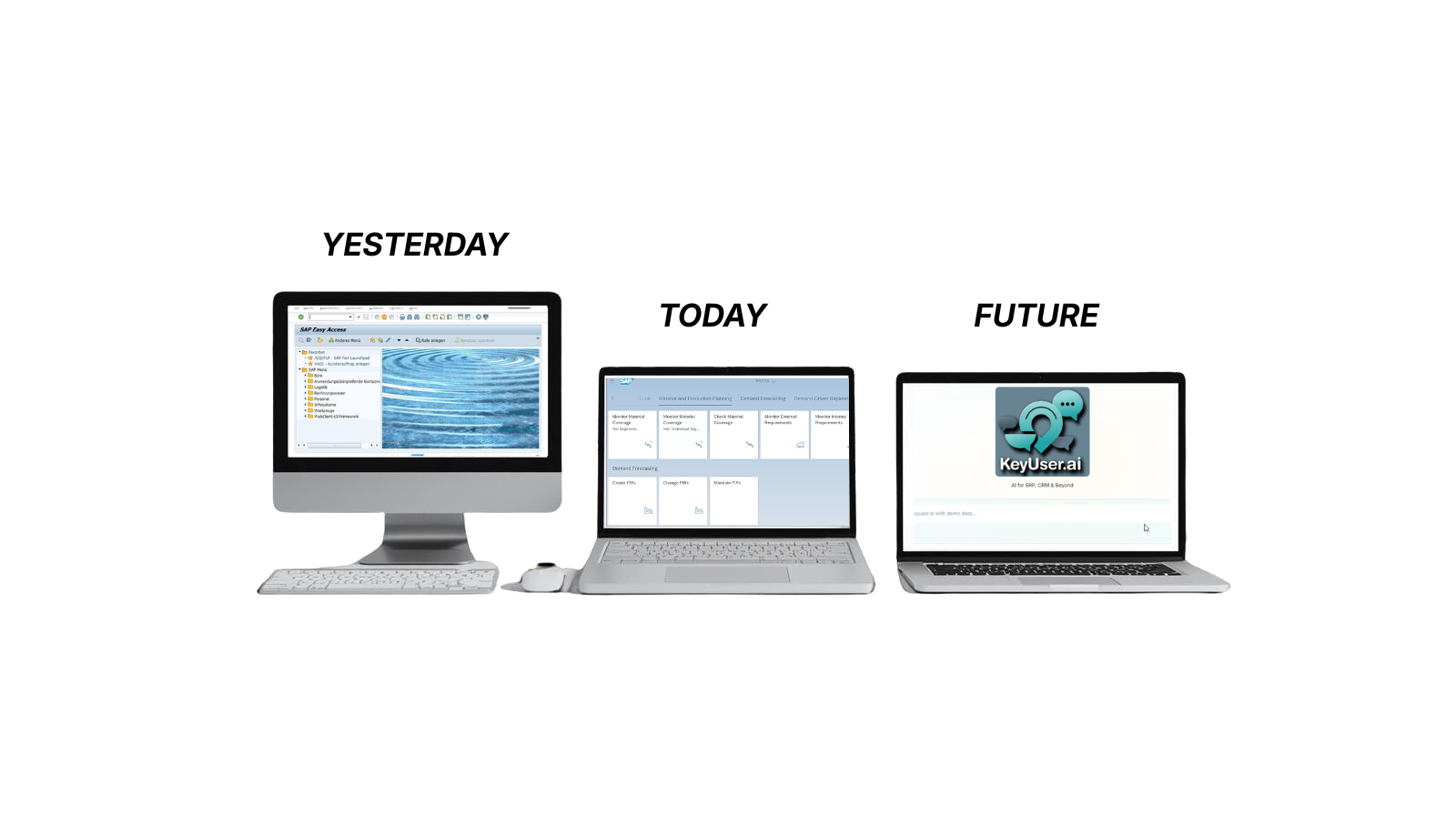 Team reviewing ROI chart